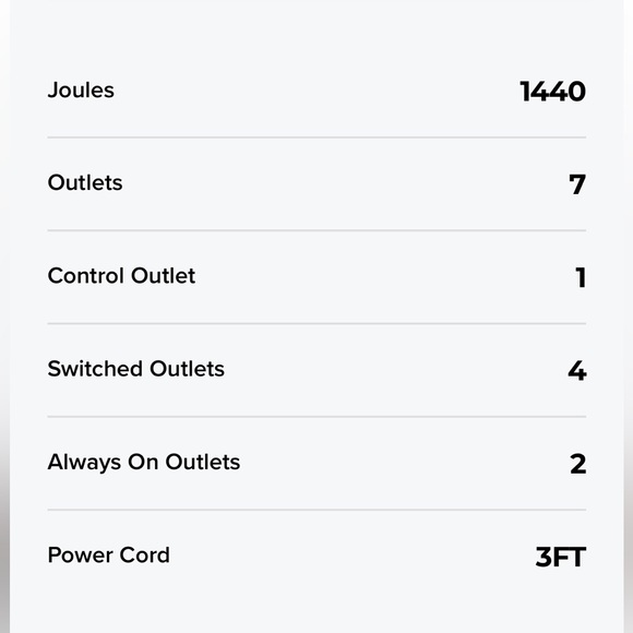 Greenlite Tier 1 Advanced Powerstrip - Picture 8 of 8